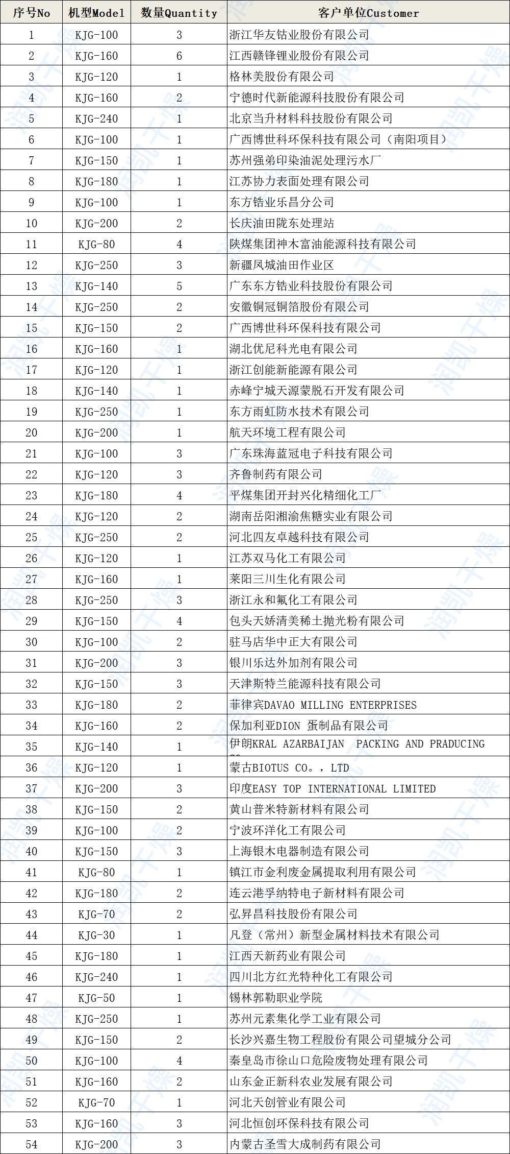 微信图片_202107030807242