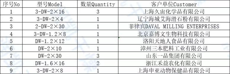 微信图片_20210703161714